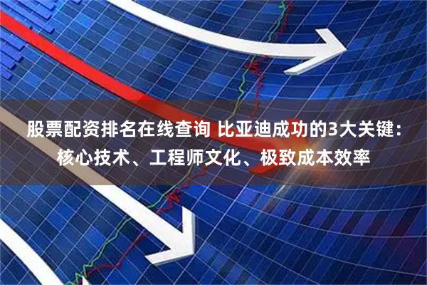 股票配资排名在线查询 比亚迪成功的3大关键：核心技术、工程师文化、极致成本效率